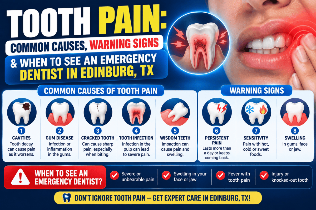 Tooth Pain Common Causes Warning Signs & When to See an Emergency Dentist in Edinburg TX